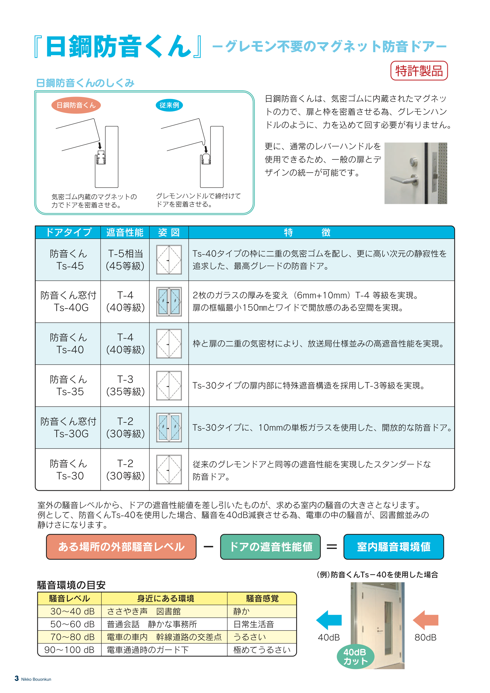 【サボ　愛称板】（表）音 戸 A 寝台 （裏）音 戸 ONDO 愛称板】ながさきB寝台×ながさき 〇門サキ(行先板、サボ)｜売買