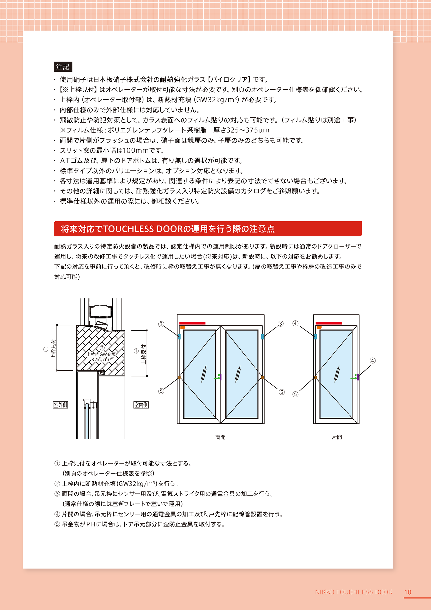 NIKKO TOUCHLESS DOOR | 株式会社 日鋼サッシュ製作所