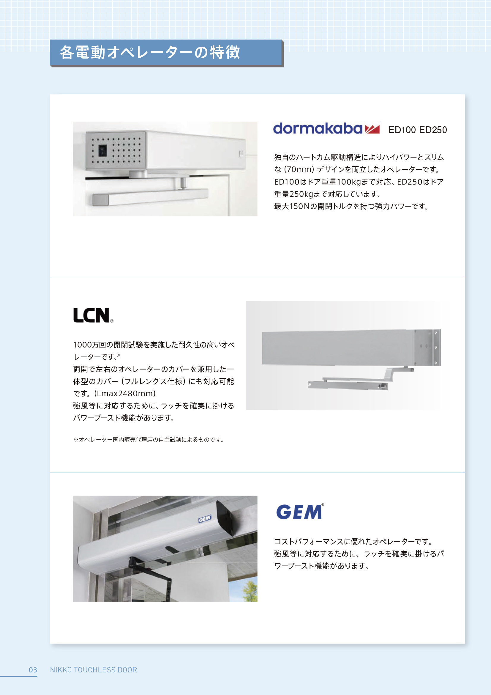 NIKKO TOUCHLESS DOOR | 株式会社 日鋼サッシュ製作所
