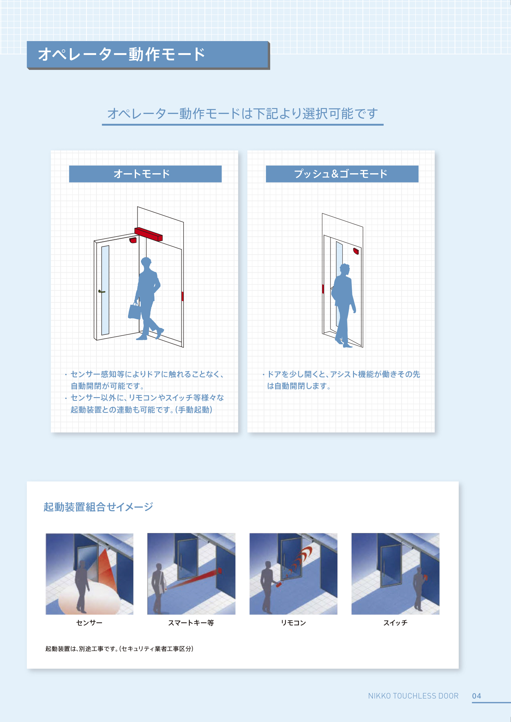 NIKKO TOUCHLESS DOOR | 株式会社 日鋼サッシュ製作所