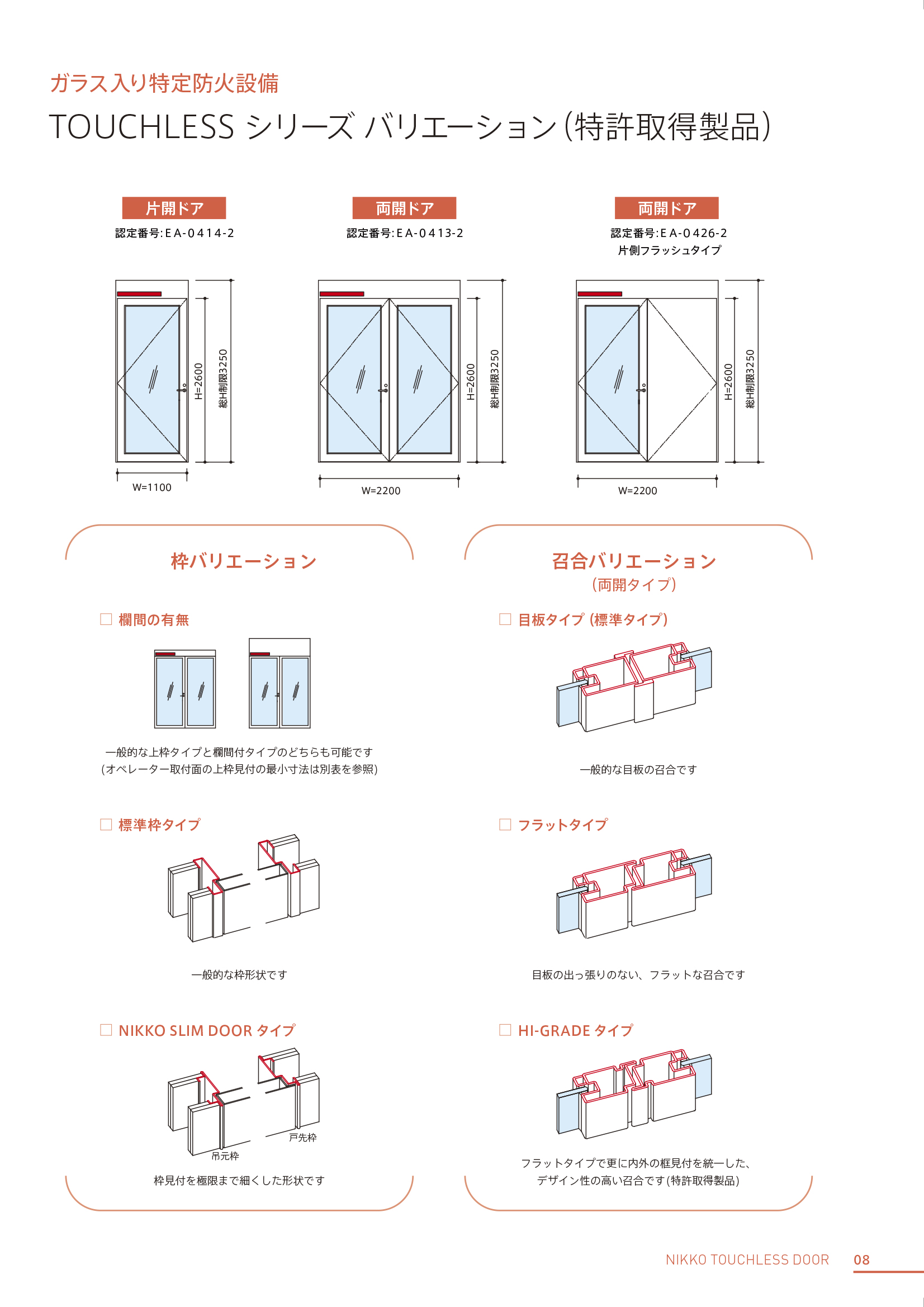 NIKKO TOUCHLESS DOOR | 株式会社 日鋼サッシュ製作所